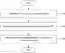 Fig. 01 - COMPUTER SYSTEM FOR INFERRING UNCERTAINTY OF HUMAN AND METHOD THEREOF