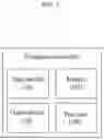 Fig. 02 - COMPUTER SYSTEM FOR INFERRING UNCERTAINTY OF HUMAN AND METHOD THEREOF