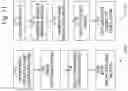 Fig. 18 - SYSTEM AND METHOD FOR AUTOMATED DETECTION OF SITUATIONAL AWARENESS