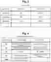Fig. 04 - RESOURCE ALLOCATION DEVICE, RESOURCE ALLOCATION METHOD, AND RESOURCE ALLOCATION PROGRAM