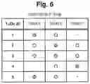 Fig. 06 - RESOURCE ALLOCATION DEVICE, RESOURCE ALLOCATION METHOD, AND RESOURCE ALLOCATION PROGRAM