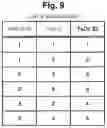 Fig. 09 - RESOURCE ALLOCATION DEVICE, RESOURCE ALLOCATION METHOD, AND RESOURCE ALLOCATION PROGRAM