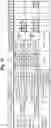 Fig. 13 - RESOURCE ALLOCATION DEVICE, RESOURCE ALLOCATION METHOD, AND RESOURCE ALLOCATION PROGRAM
