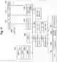 Fig. 16 - RESOURCE ALLOCATION DEVICE, RESOURCE ALLOCATION METHOD, AND RESOURCE ALLOCATION PROGRAM