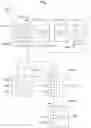 Fig. 02 - WORK MANAGEMENT SYSTEM