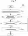 Fig. 08 - WORK MANAGEMENT SYSTEM