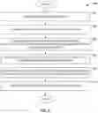 Fig. 11 - METHODS AND APPARATUS FOR AUTOMATIC RISK ASSESSMENT OF POWER OUTAGES