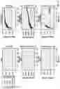 Fig. 15 - OPERATING A SUPPLY CHAIN USING CAUSAL MODELS