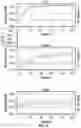 Fig. 24 - OPERATING A SUPPLY CHAIN USING CAUSAL MODELS