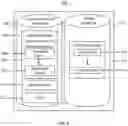 Fig. 03 - SYSTEM AND METHODOLOGY FOR DYNAMIC ACCOUNTS IN DYNAMIC LIGHTWEIGHT PERSONALIZED ANALYTICS