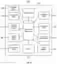 Fig. 04 - SYSTEM AND METHODOLOGY FOR DYNAMIC ACCOUNTS IN DYNAMIC LIGHTWEIGHT PERSONALIZED ANALYTICS