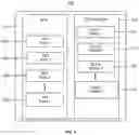 Fig. 05 - SYSTEM AND METHODOLOGY FOR DYNAMIC ACCOUNTS IN DYNAMIC LIGHTWEIGHT PERSONALIZED ANALYTICS