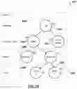 Fig. 11 - Plan modeling visualization