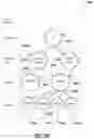 Fig. 12 - Plan modeling visualization