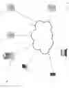 Fig. 02 - System and method for finding an optimal real estate agent or agency