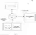 Fig. 02 - SYSTEM AND METHOD FOR FACILITATING AN INTERVIEWING PROCESS