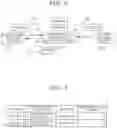 Fig. 07 - TRANSPORTATION MANAGEMENT DEVICE, TRANSPORTATION MANAGEMENT SYSTEM, TRANSPORTATION MANAGEMENT METHOD, AND RECORDING MEDIUM