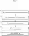 Fig. 07 - AUTOMATIC INVENTORY OF A WAREHOUSE