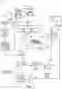 Fig. 02 - METHOD FOR MAINTAINING PERPETUAL INVENTORY WITHIN A STORE