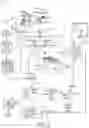 Fig. 03 - METHOD FOR MAINTAINING PERPETUAL INVENTORY WITHIN A STORE