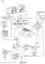 Fig. 05 - METHOD FOR MAINTAINING PERPETUAL INVENTORY WITHIN A STORE