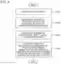 Fig. 03 - Information processing apparatus, control method, and program