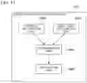 Fig. 12 - Information processing apparatus, control method, and program