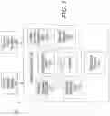 Fig. 02 - Method and system for initiating object transfer