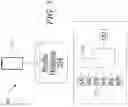 Fig. 04 - Method and system for initiating object transfer