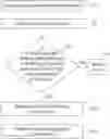Fig. 01 - CONFLICT RESOLUTION IN DESIGN PROCESS USING VIRTUAL AGENTS