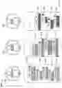 Fig. 14 - Systems and methods for automatic candidate assessments