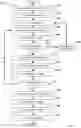 Fig. 25 - Systems and methods for automatic candidate assessments