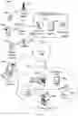 Fig. 27 - Systems and methods for automatic candidate assessments