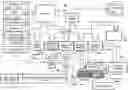 Fig. 01 - Recommender system for staff recruitment using machine learning with multivariate data dimension reduction and staff recruitment method using machine learning with multivariate data dimension reduction