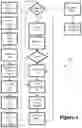 Fig. 05 - Secondary market and vending system for devices