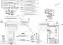 Fig. 01 - ITEMIZED DIGITAL RECEIPTS