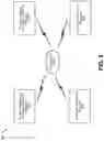 Fig. 10 - ITEMIZED DIGITAL RECEIPTS
