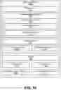 Fig. 12 - ITEMIZED DIGITAL RECEIPTS