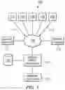 Fig. 02 - System for providing goods and services based on accrued but unpaid earnings