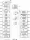 Fig. 04 - System for providing goods and services based on accrued but unpaid earnings