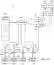 Fig. 06 - System for providing goods and services based on accrued but unpaid earnings