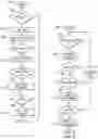 Fig. 12 - System for providing goods and services based on accrued but unpaid earnings