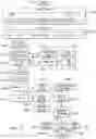 Fig. 17 - System for providing goods and services based on accrued but unpaid earnings