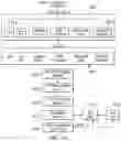 Fig. 18 - System for providing goods and services based on accrued but unpaid earnings