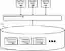 Fig. 01 - Secured integration of third-party logic in electronic transaction processing