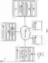 Fig. 02 - Secured integration of third-party logic in electronic transaction processing
