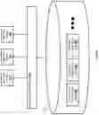 Fig. 03 - Secured integration of third-party logic in electronic transaction processing