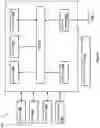 Fig. 07 - Secured integration of third-party logic in electronic transaction processing