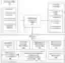 Fig. 01 - SYSTEM AND METHOD FOR MANAGING INCARCERATED POPULATIONS THROUGH AUTOMATED PRETRIAL RELEASE SERVICES INCLUDING ELECTRONIC BAIL, FINE AND FEE PAYMENT