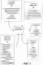Fig. 02 - SYSTEM AND METHOD FOR MANAGING INCARCERATED POPULATIONS THROUGH AUTOMATED PRETRIAL RELEASE SERVICES INCLUDING ELECTRONIC BAIL, FINE AND FEE PAYMENT